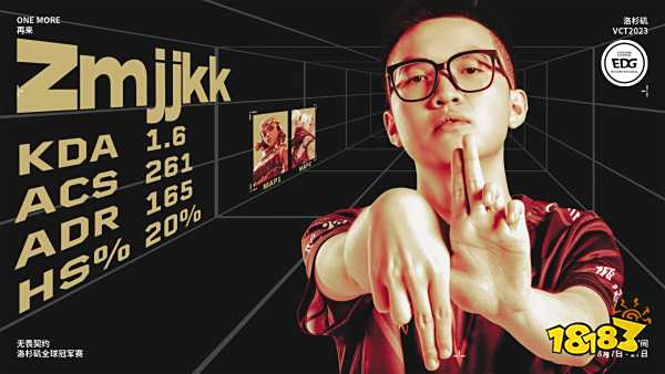 两支中国队伍成功晋级2023无畏契约洛杉矶全球冠军赛八强