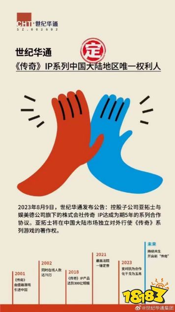 旭玩唯一传奇PC客户端授权权利人地位确认