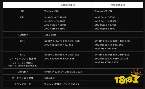 《装甲核心6》PC配置公布 Steam版8.25早6点解锁