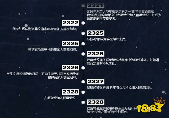 《星空》故事时间线公布：玩家剧情开始于2330年