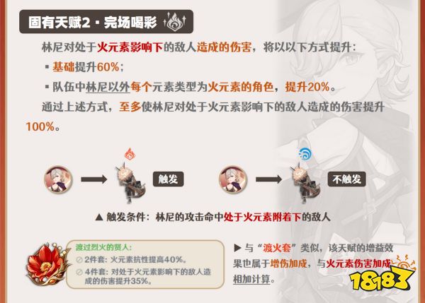 原神林尼天賦加點(diǎn)順序是什么 林尼天賦加點(diǎn)及技能介紹