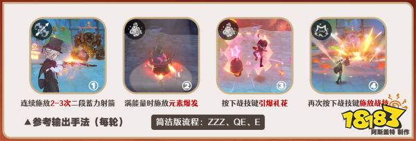 原神林尼天賦加點(diǎn)順序是什么 林尼天賦加點(diǎn)及技能介紹