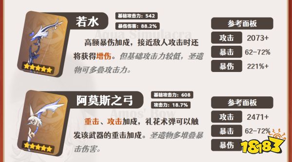 原神林尼武器推薦 林尼武器用什么好