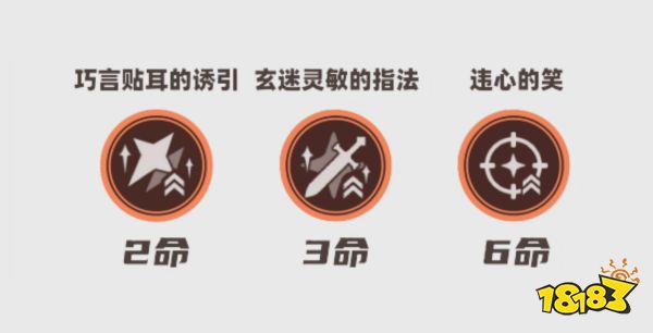原神林尼全方位培養攻略合集 林尼圣遺物武器攻略大全