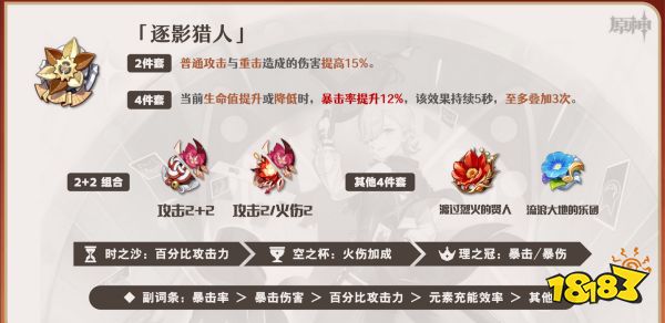 原神林尼全方位培養攻略合集 林尼圣遺物武器攻略大全