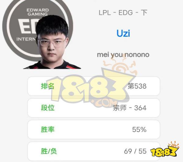 uzi韓服改名代表什么 uzi最新消息