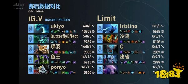 ti12预选赛igv赢了吗 igv1-0lmg干脆利落结束比赛  