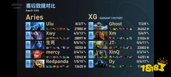 ti12预选赛xg打清茶谁赢了 XG 2-0 Aries先下一城 