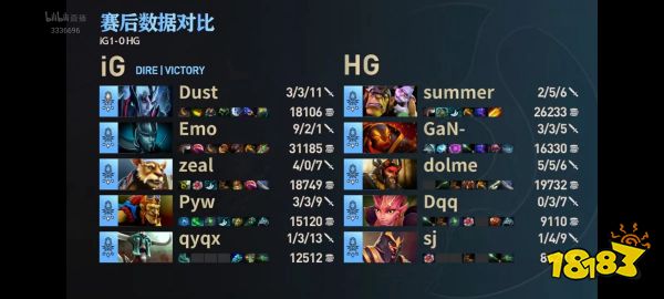 ti12预选赛ig打hg谁赢了 IG 2-0 HG先下一城 