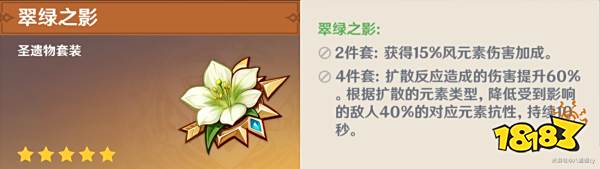 原神4.0琳妮特圣遗物词条怎么选 琳妮特圣遗物词条推荐