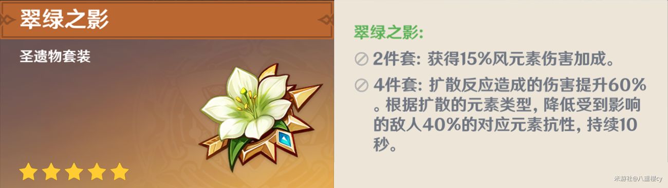 原神4.0琳妮特圣遗物词条怎么选 琳妮特圣遗物词条推荐