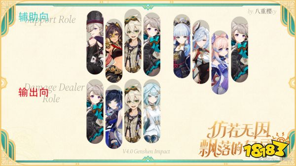 原神4.0琳妮特阵容怎么搭配 琳妮特配队阵容推荐