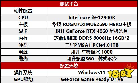  卓越而美观！耕升 GeForce RTX 4060 星极皓月1080P完美体验！