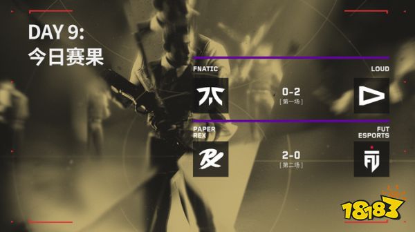 无畏契约全球冠军赛淘汰赛 第一日LOUD2-0FNC PRX2-0FUT