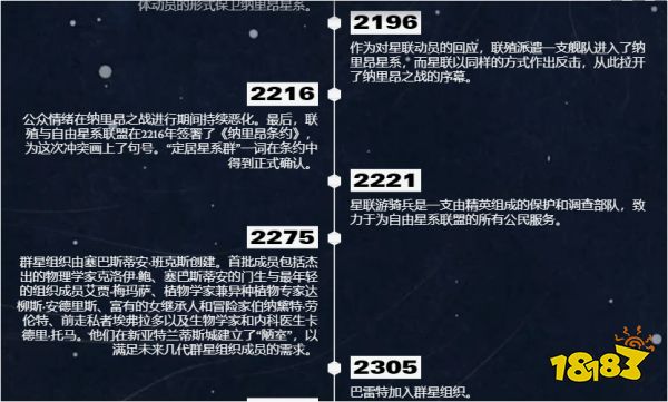 星空游戲講了什么 星空之地游戲時(shí)間線梳理
