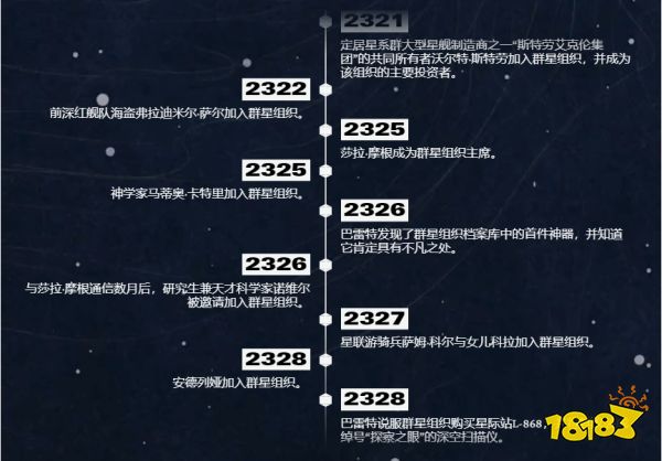 星空游戏讲了什么 星空之地游戏时间线梳理