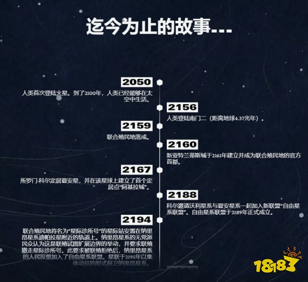 星空游戏讲了什么 星空之地游戏时间线梳理