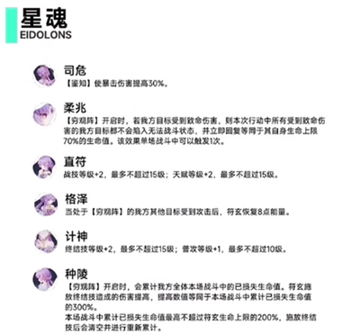 崩坏星穹铁道符玄星魂是什么 符玄星魂性价比推荐