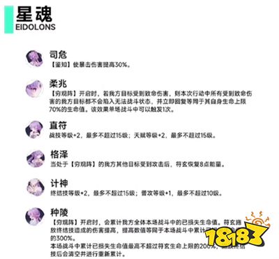 崩坏星穹铁道符玄星魂是什么 符玄星魂性价比推荐