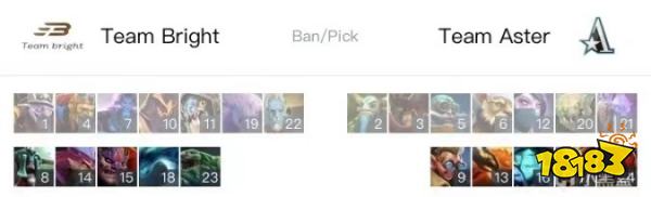 ti12預選賽Birght打茶隊誰贏了 Team Bright2-1爆冷擊敗Aster