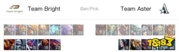 ti12預選賽Birght打茶隊誰贏了 Team Bright2-1爆冷擊敗Aster