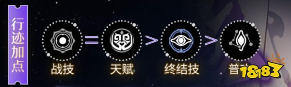 崩坏星穹铁道符玄全方位培养攻略合集 符玄遗器光锥攻略大全