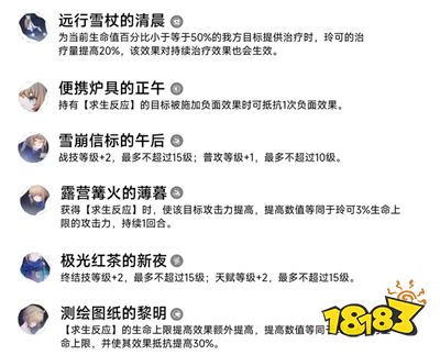 崩坏星穹铁道玲可星魂几星好 玲可星魂性价比推荐