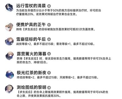崩壞星穹鐵道玲可星魂幾星好 玲可星魂性價比推薦