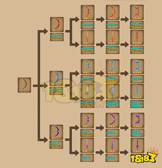 箭箭剑在哪下载 箭箭剑怎么玩