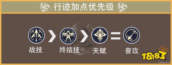 崩坏星穹铁道驭空技能是什么 驭空天赋技能详解