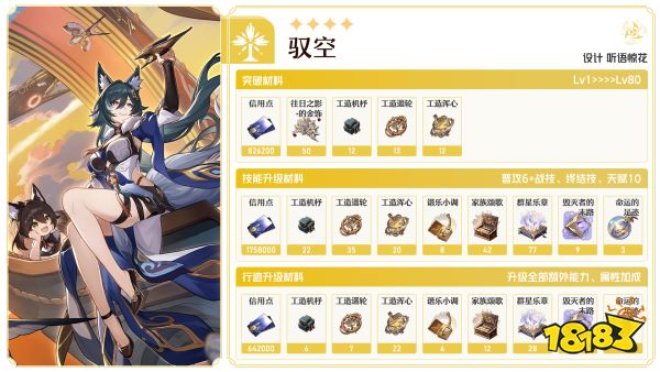 崩坏星穹铁道驭空突破材料有什么 驭空突破材料分享