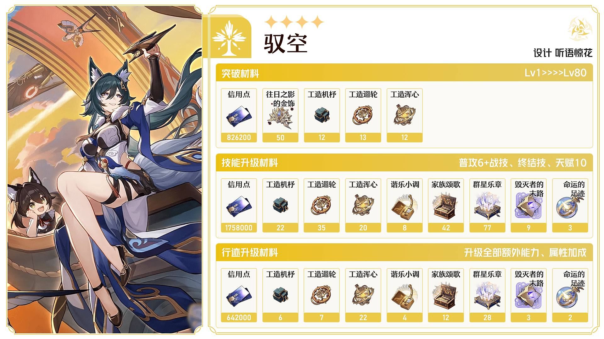 崩坏星穹铁道驭空突破材料有什么 驭空突破材料分享