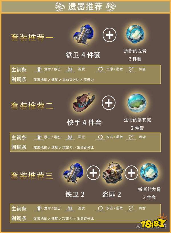 崩坏星穹铁道驭空培养攻略大全 驭空光锥遗器阵容推荐