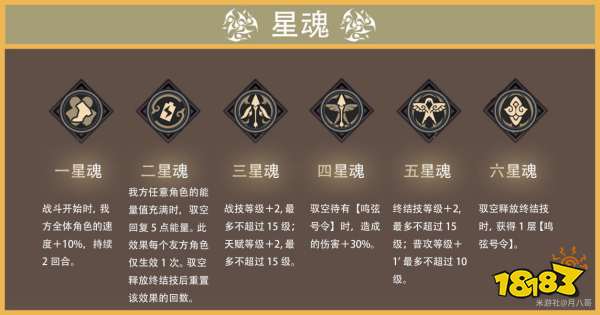 崩坏星穹铁道驭空星魂几星好 驭空星魂性价比推荐