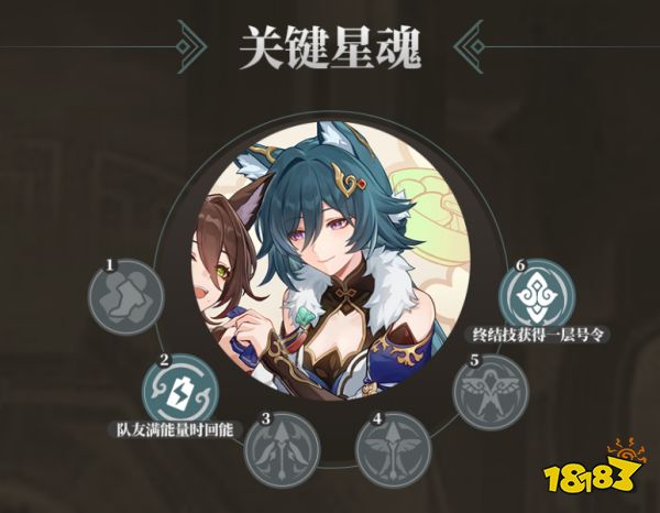 崩坏星穹铁道驭空星魂几星好 驭空星魂性价比推荐