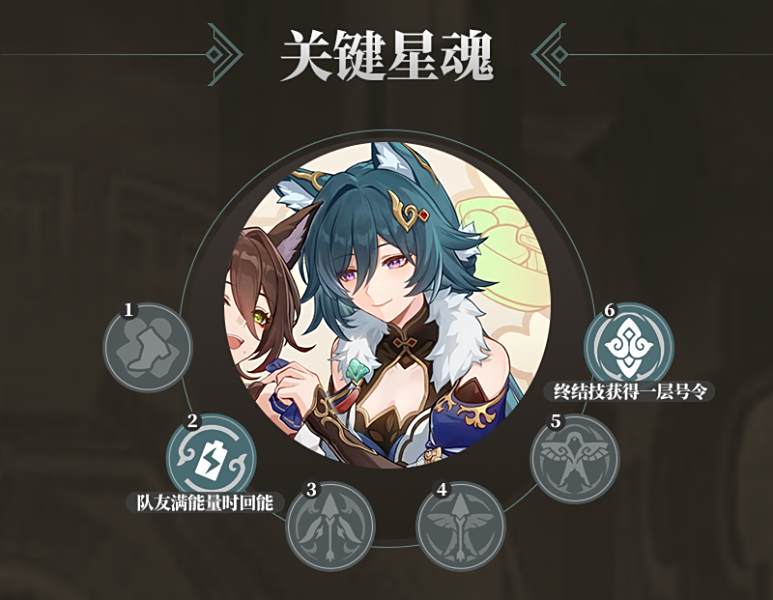 崩壞星穹鐵道馭空星魂幾星好 馭空星魂性價比推薦