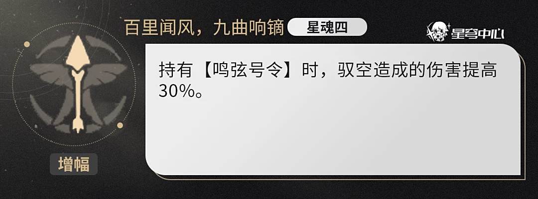 崩壞星穹鐵道馭空星魂幾星好 馭空星魂性價比推薦