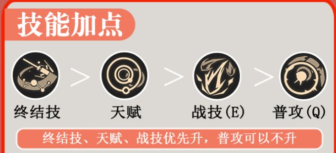 崩壞星穹鐵道艾絲妲技能怎么加點(diǎn) 艾絲妲技能加點(diǎn)順序介紹