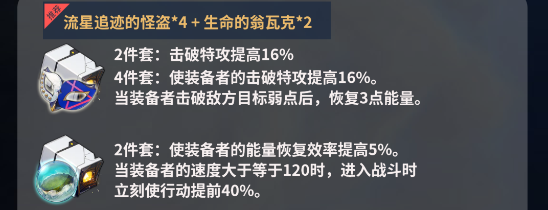 崩坏星穹铁道艾丝妲遗器选什么好 艾丝妲遗器推荐 