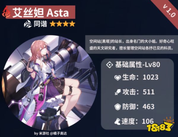 崩坏星穹铁道艾丝妲培养攻略大全 艾丝妲光锥遗器阵容推荐