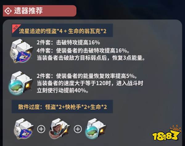 崩坏星穹铁道艾丝妲培养攻略大全 艾丝妲光锥遗器阵容推荐