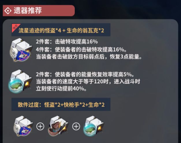 崩坏星穹铁道艾丝妲培养攻略大全 艾丝妲光锥遗器阵容推荐