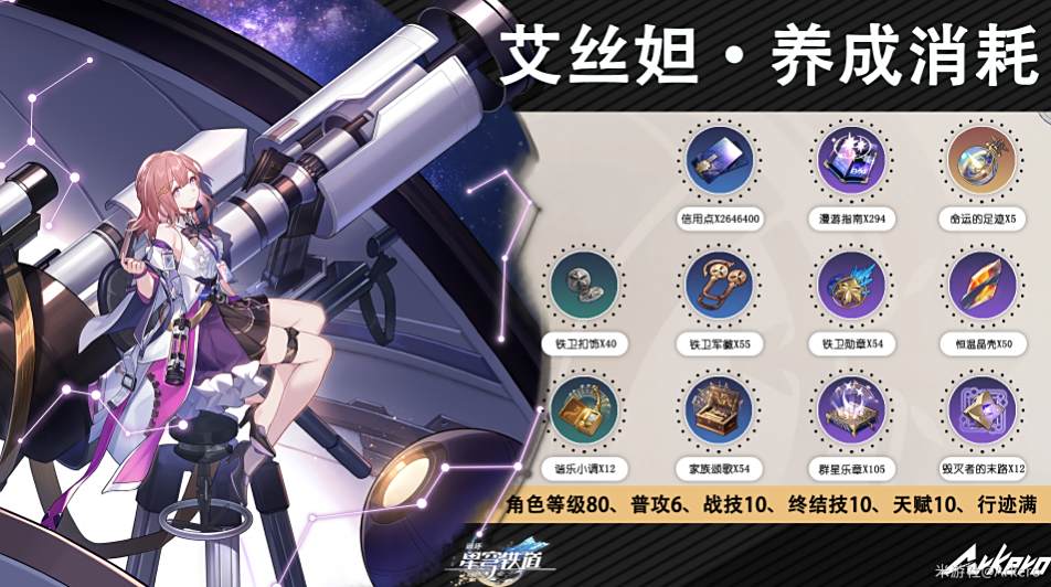 崩坏星穹铁道艾丝妲培养攻略大全 艾丝妲光锥遗器阵容推荐