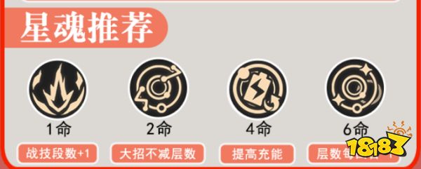 崩坏星穹铁道艾丝妲培养攻略大全 艾丝妲光锥遗器阵容推荐