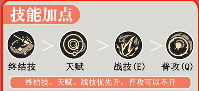 崩坏星穹铁道艾丝妲培养攻略大全 艾丝妲光锥遗器阵容推荐