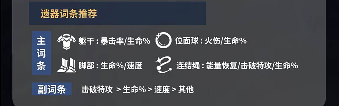 崩坏星穹铁道艾丝妲培养攻略大全 艾丝妲光锥遗器阵容推荐