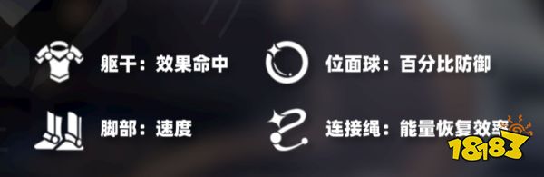 崩坏星穹铁道三月七遗器词条选什么好 三月七遗器词条推荐