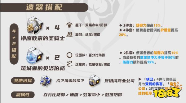 崩坏星穹铁道三月七遗器词条选什么好 三月七遗器词条推荐