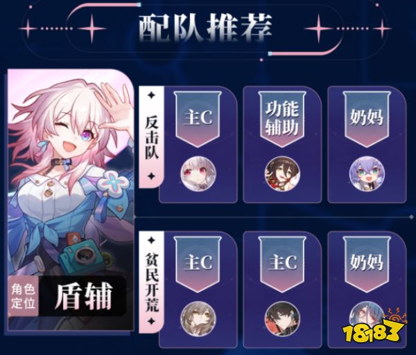 崩坏星穹铁道三月七培养攻略大全 三月七光锥遗器阵容推荐