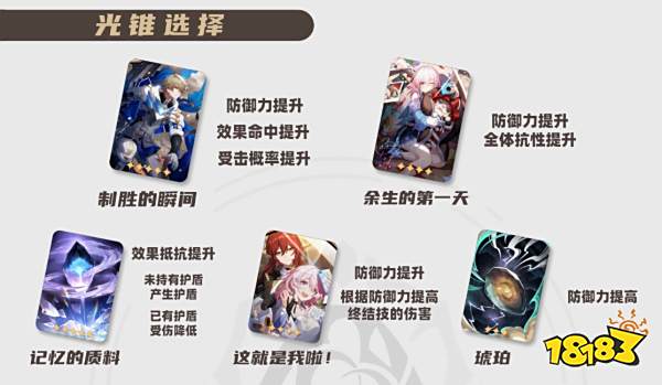 崩坏星穹铁道三月七培养攻略大全 三月七光锥遗器阵容推荐